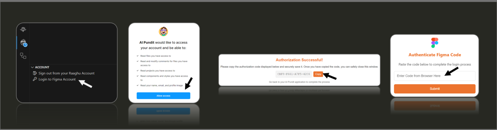 Login to your Figma Account