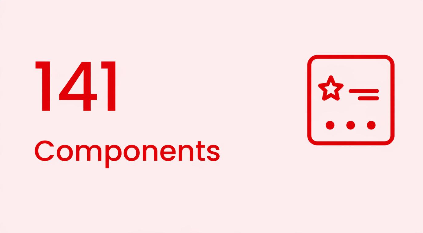 Components